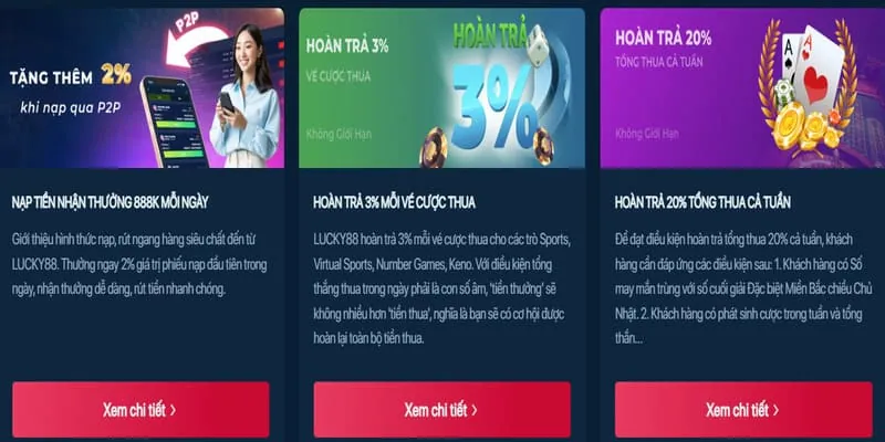 Thông tin chi tiết về ngành cá cược